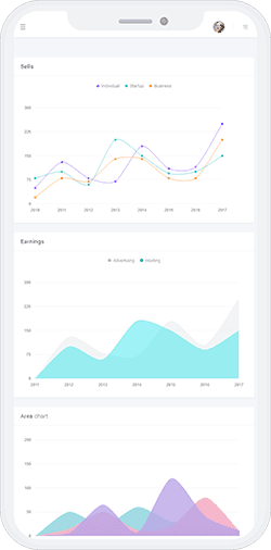 Offshore web development mobile analytics preview